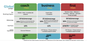 Avis Ibuumerang