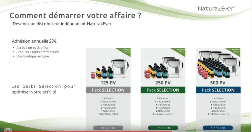 Avis Natura4Ever France produits